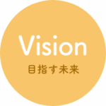 目指す未来